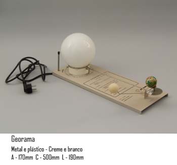 georama