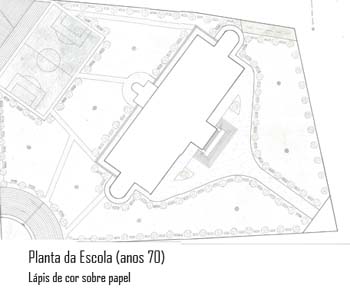 Planta da escolaa